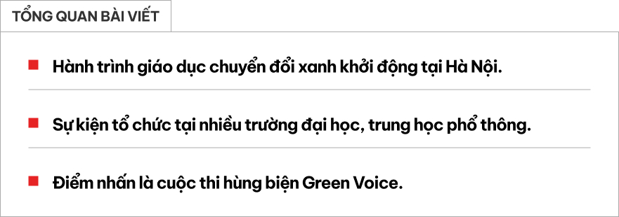 Green Voice: Hành trình giới trẻ Việt hùng biện bằng tiếng nói xanh- Ảnh 1. Green Voice: Hành trình giới trẻ Việt hùng biện bằng tiếng nói xanh- Ảnh 1.