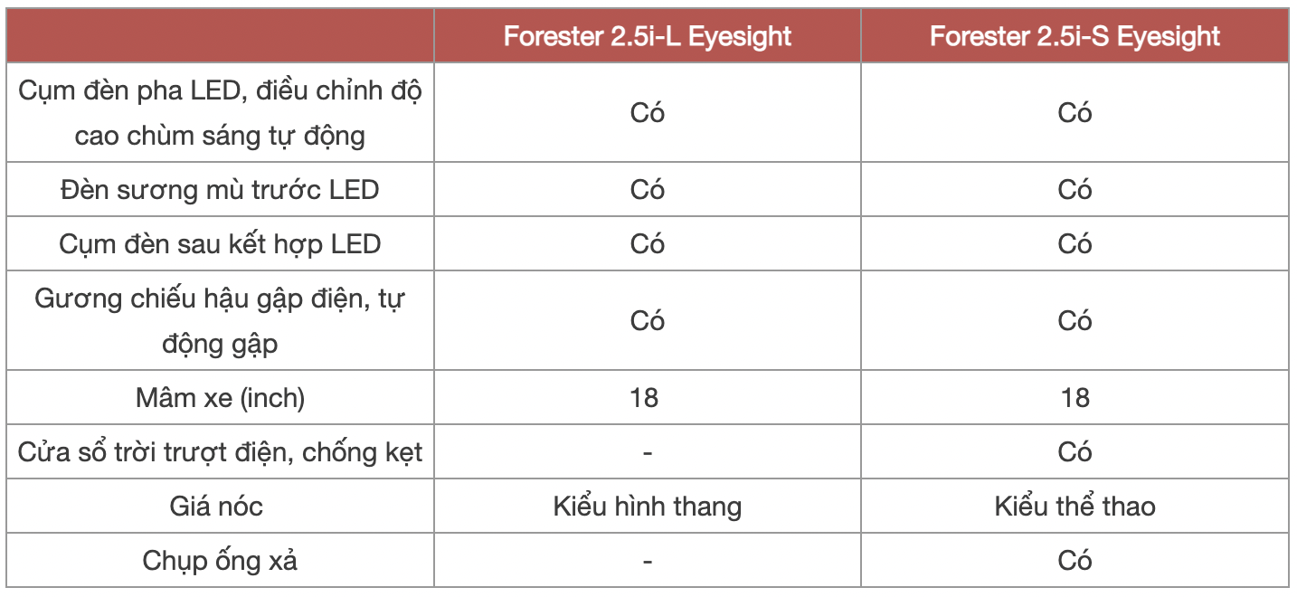 anh chup man hinh 2025 11 12 luc 203645