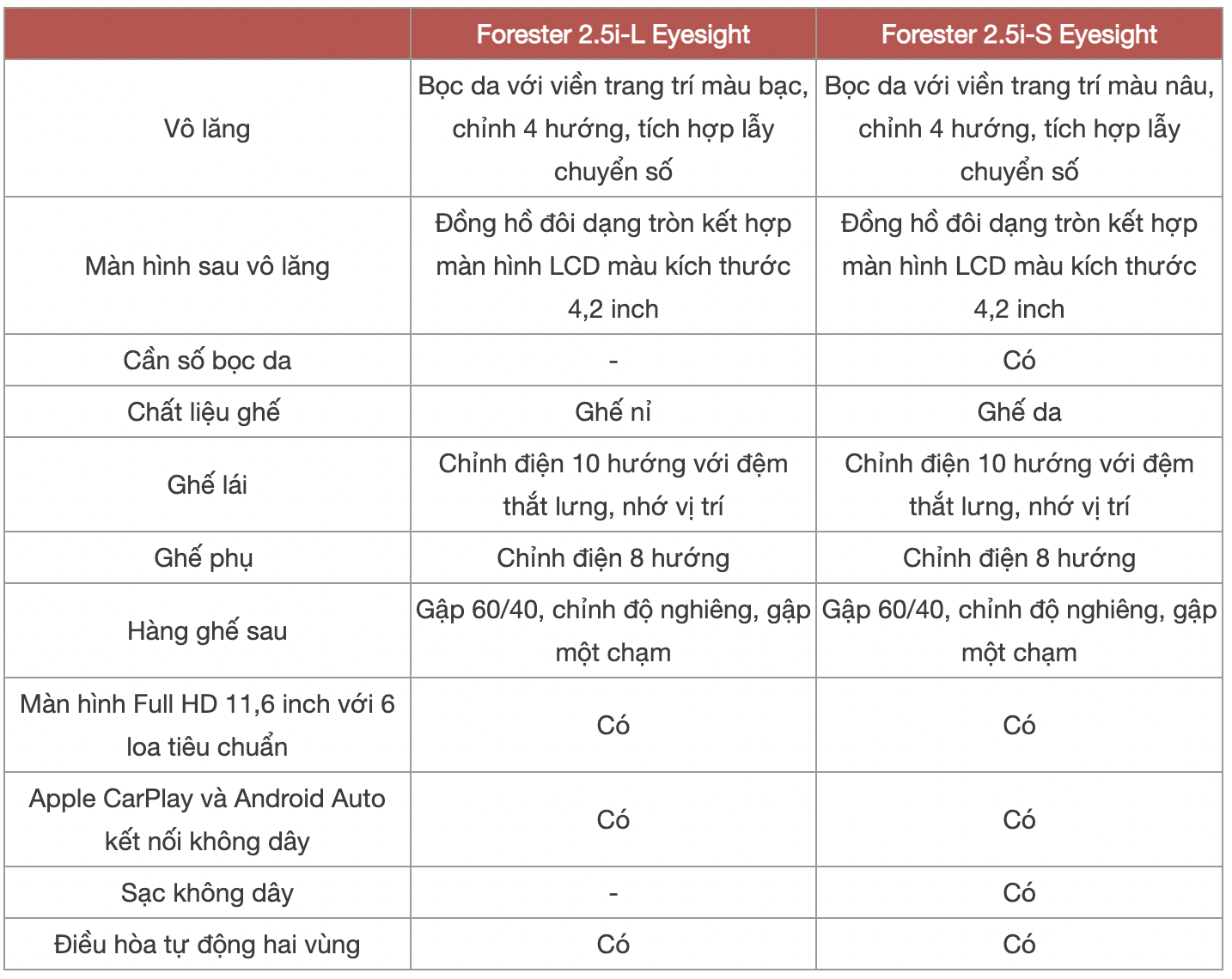 anh chup man hinh 2025 11 12 luc 204024