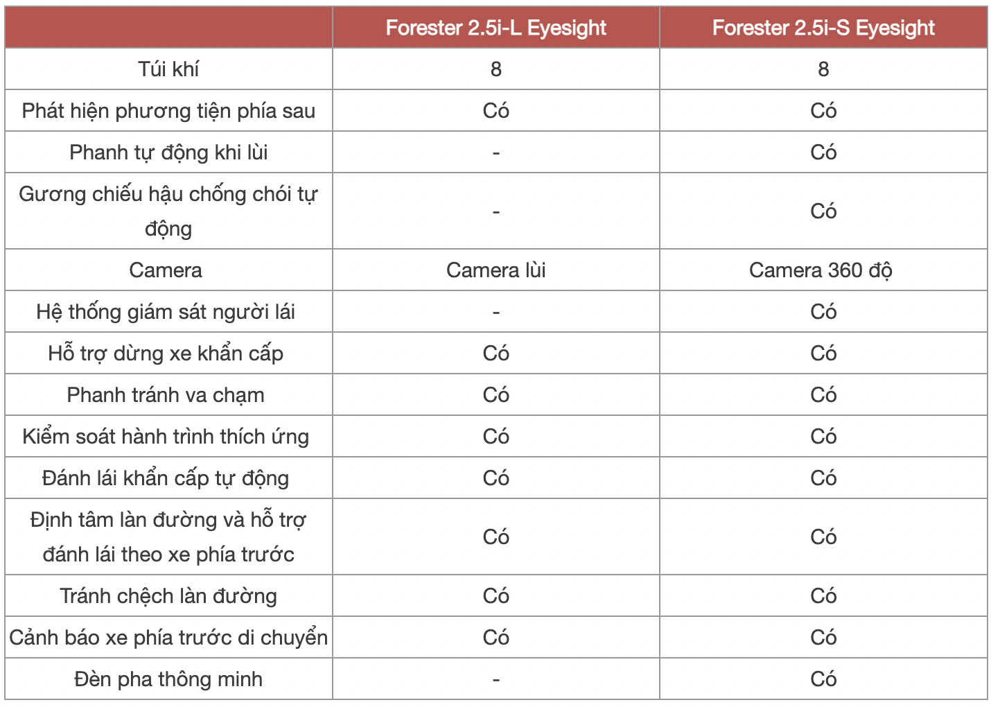 anh chup man hinh 2025 11 12 luc 204101