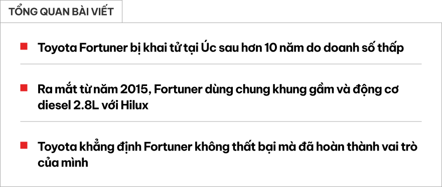 fortuner web