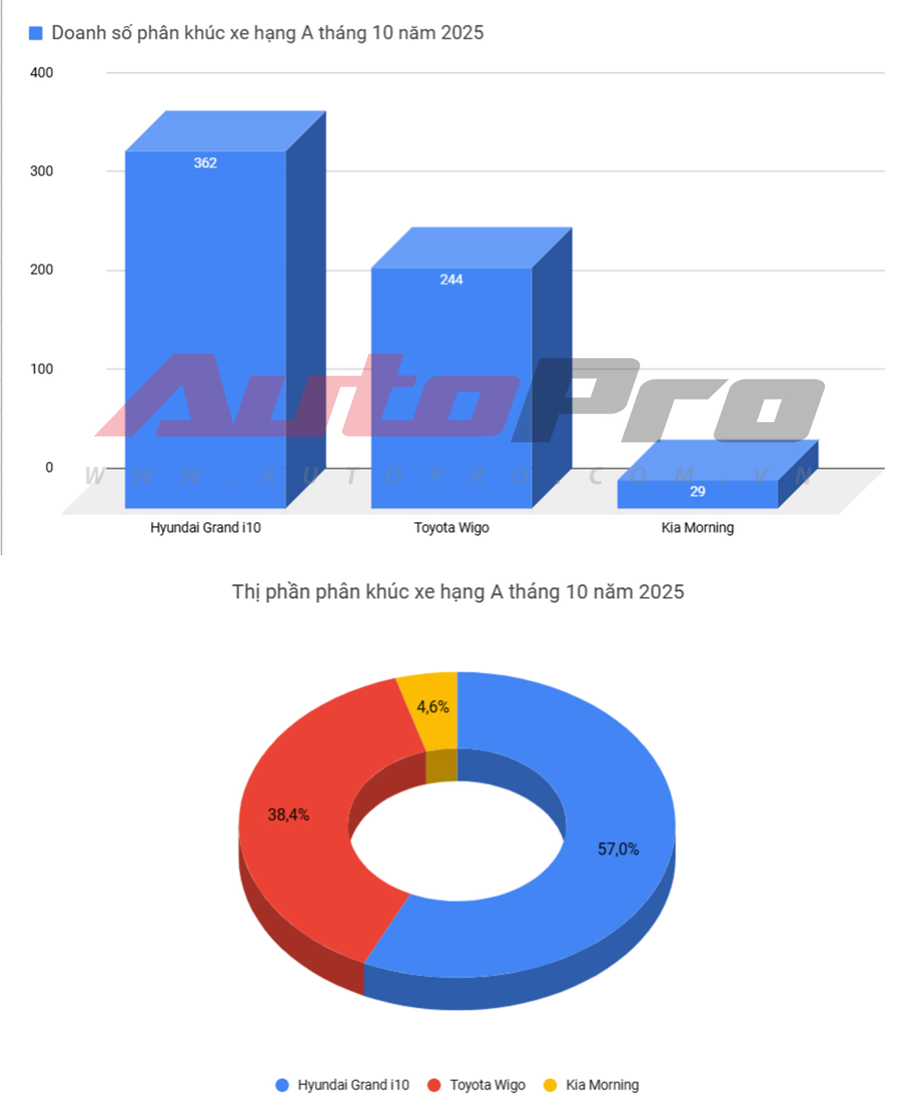 hang a 1763208538513 1763208538828133206598