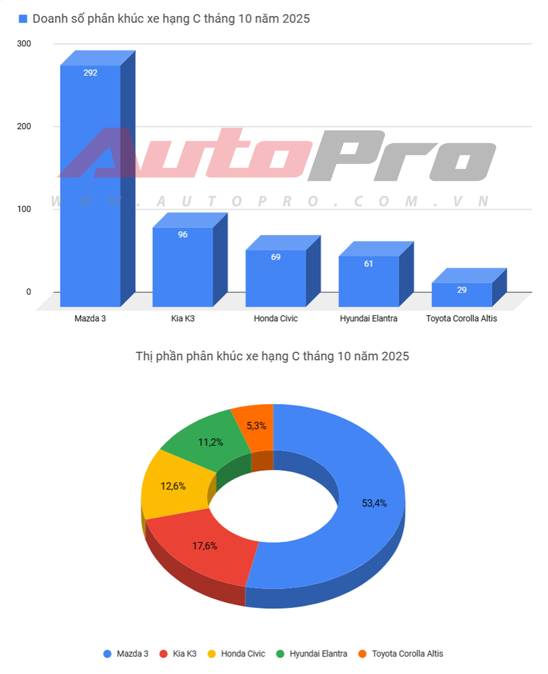 hang c 1763208540602 1763208540781296171699