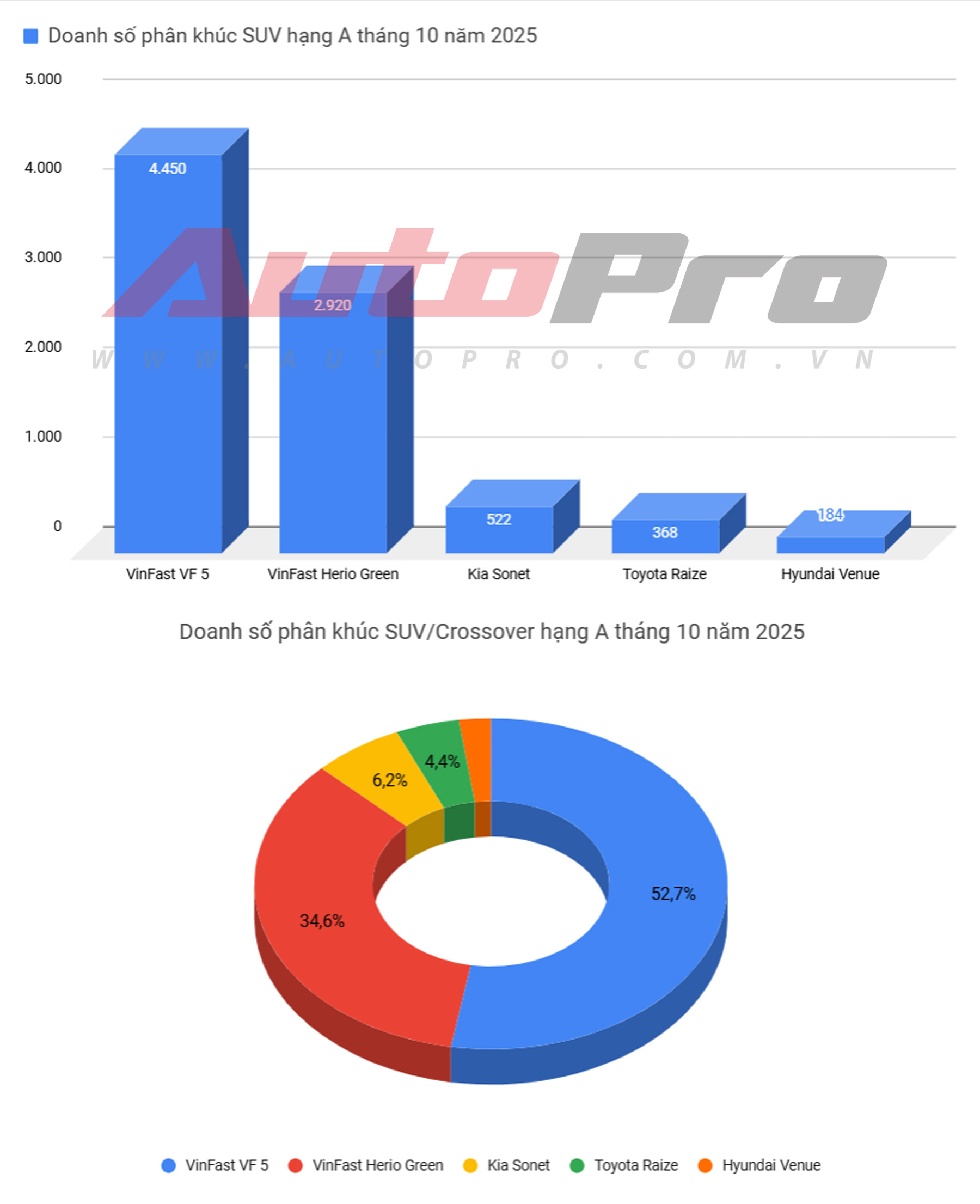 suv hang a 1763208542317 1763208542482804062407