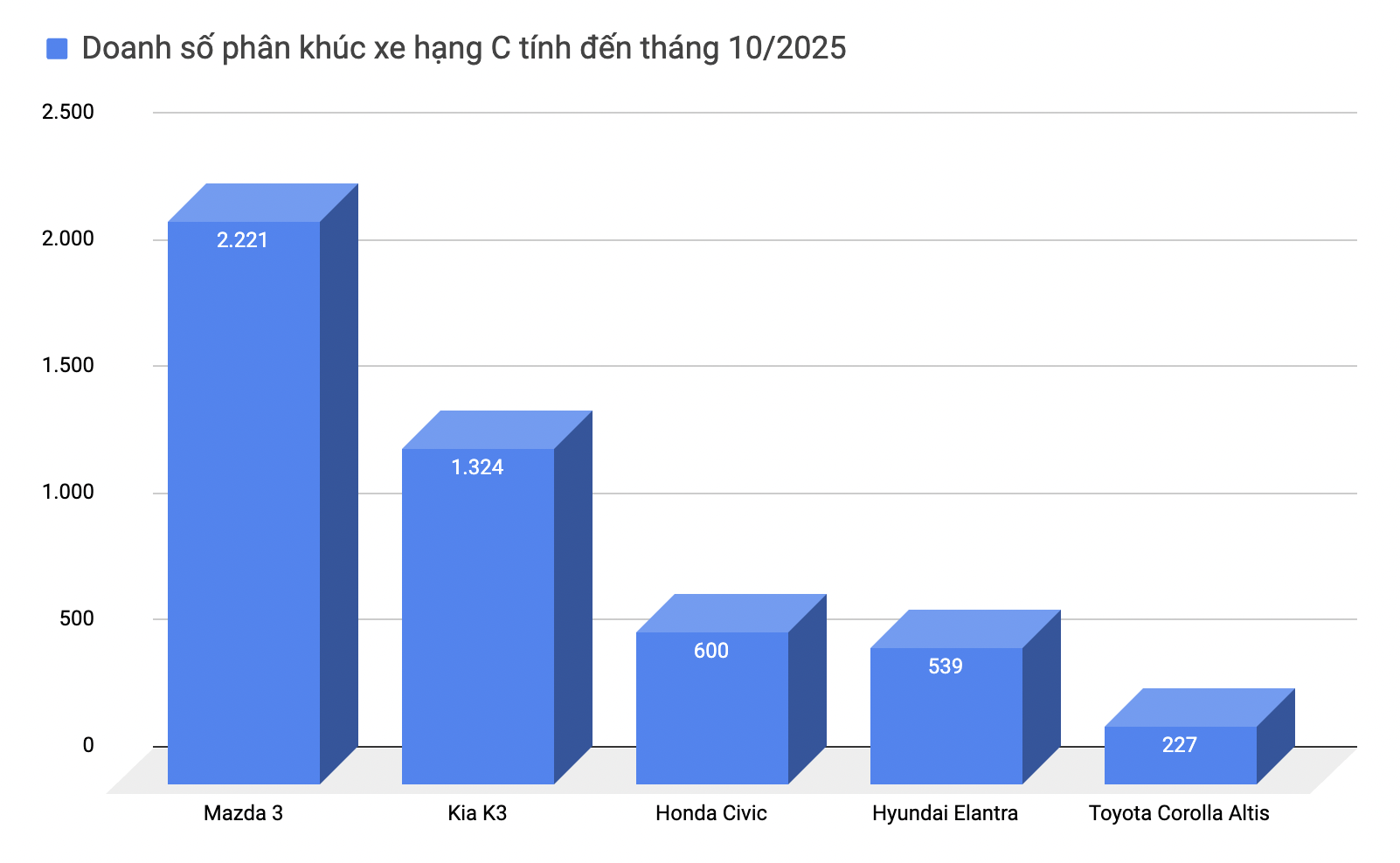 anh chup man hinh 2025 11 27 luc 143026