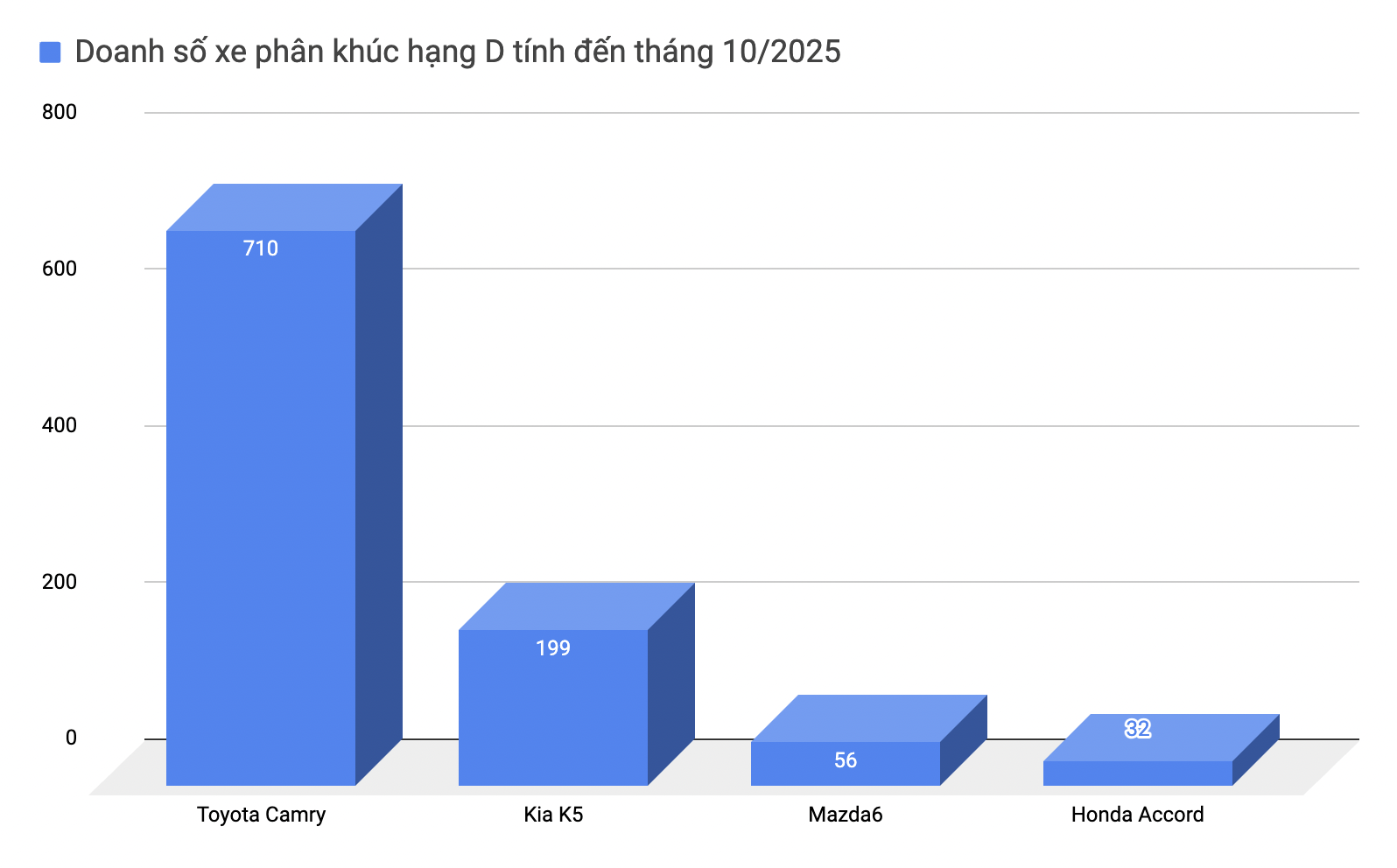 anh chup man hinh 2025 11 27 luc 143034