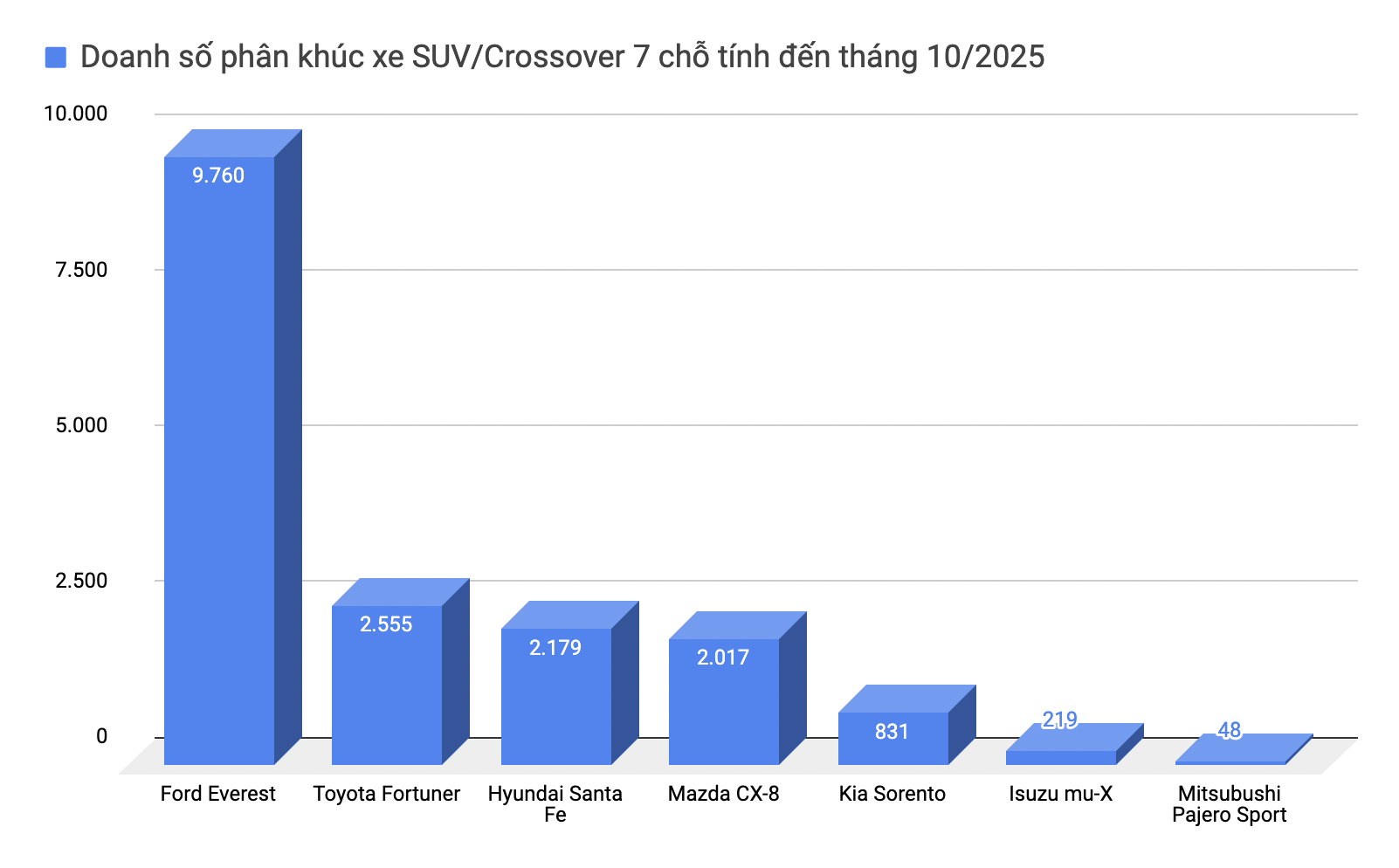 anh chup man hinh 2025 11 27 luc 143057