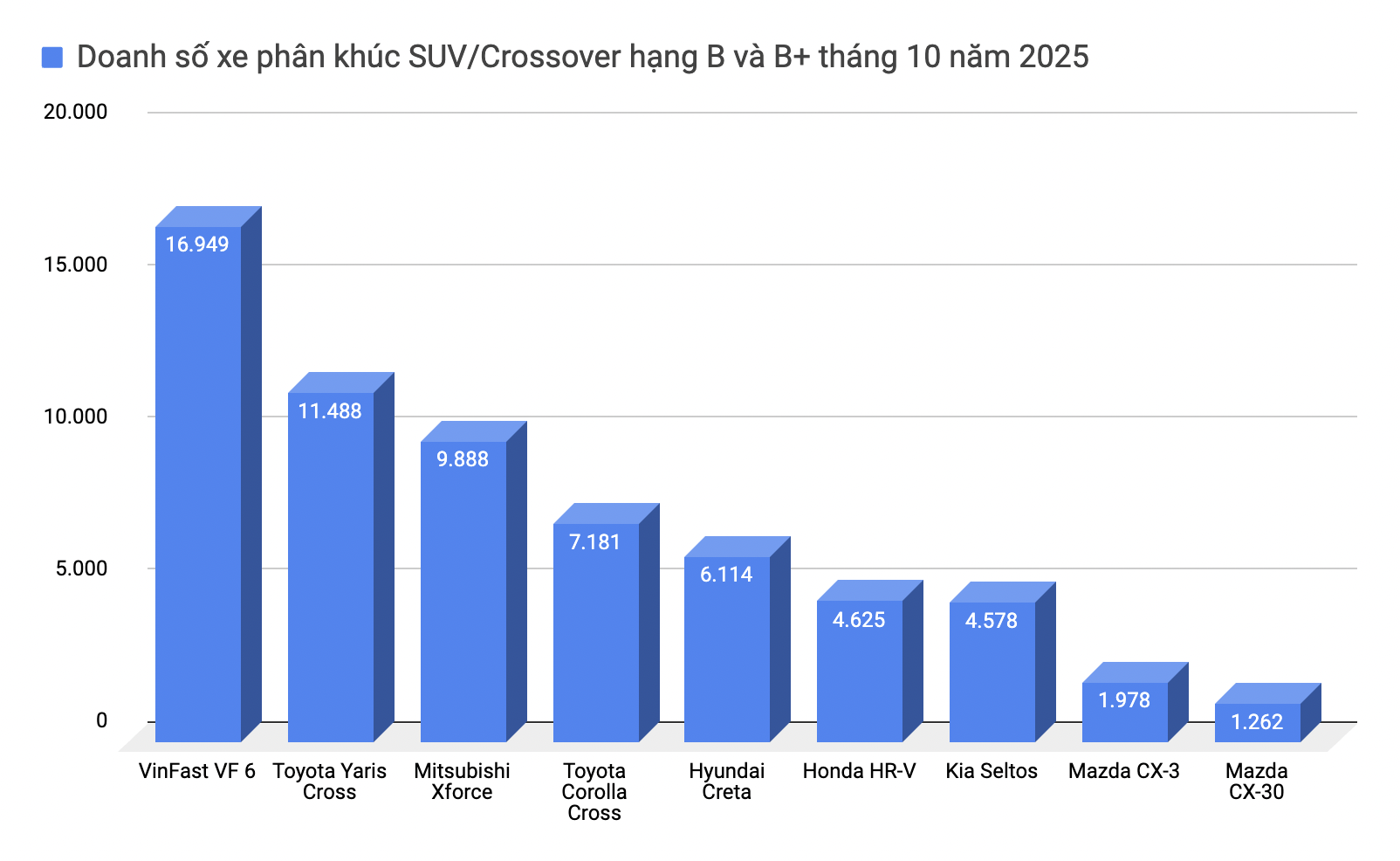 anh chup man hinh 2025 11 27 luc 143106
