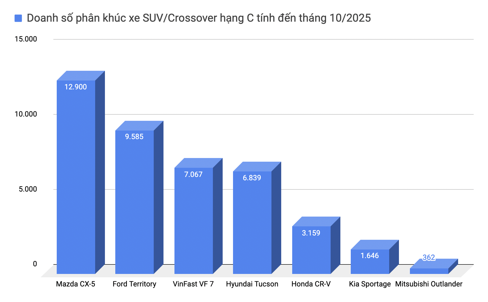 anh chup man hinh 2025 11 27 luc 143114