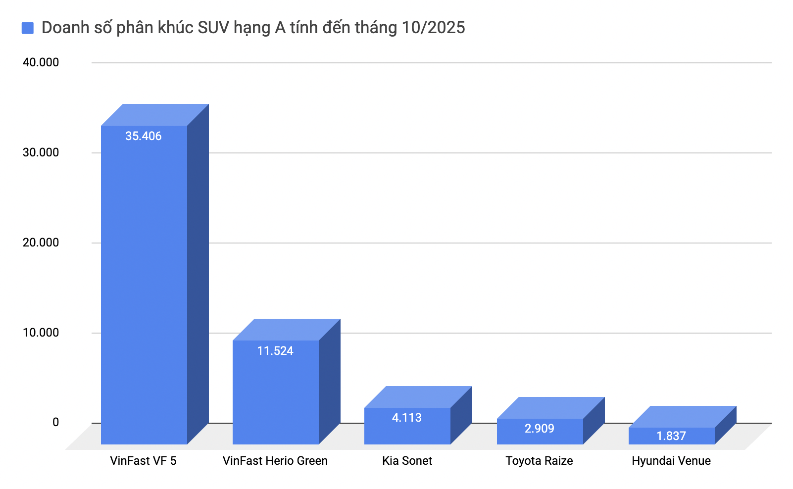 anh chup man hinh 2025 11 27 luc 143122