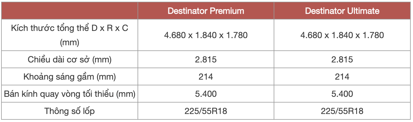 anh chup man hinh 2025 12 01 luc 094801