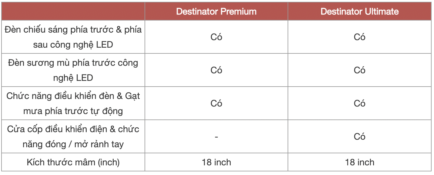 anh chup man hinh 2025 12 01 luc 094810