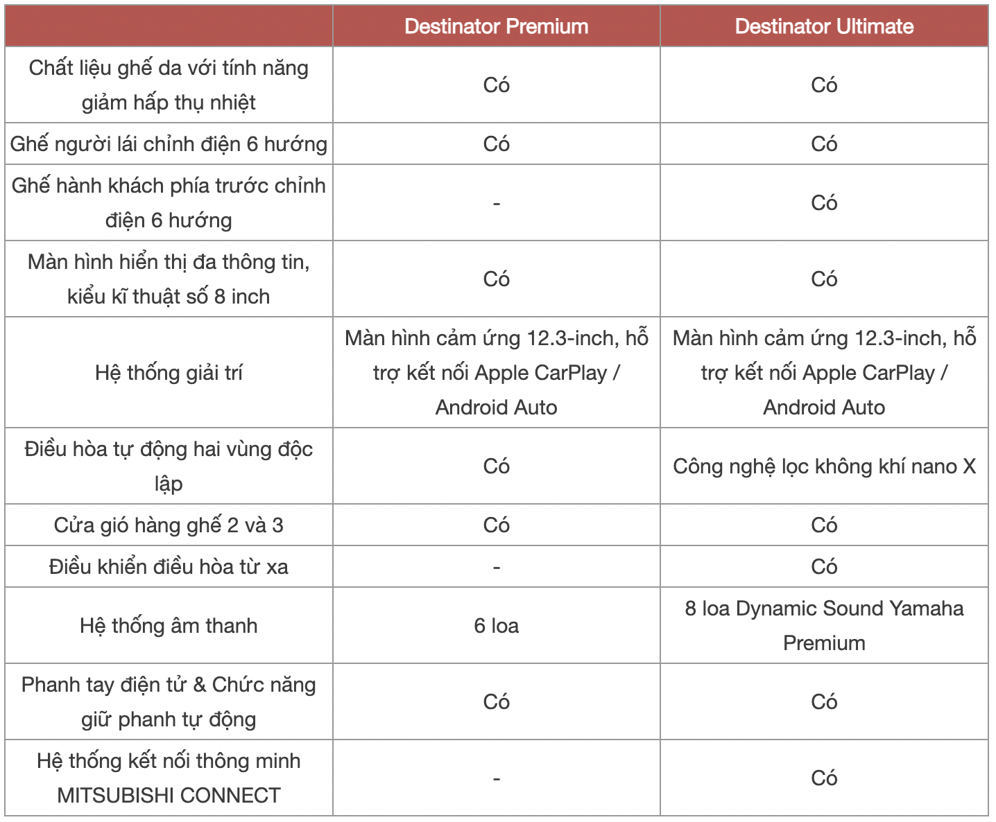 anh chup man hinh 2025 12 01 luc 094821