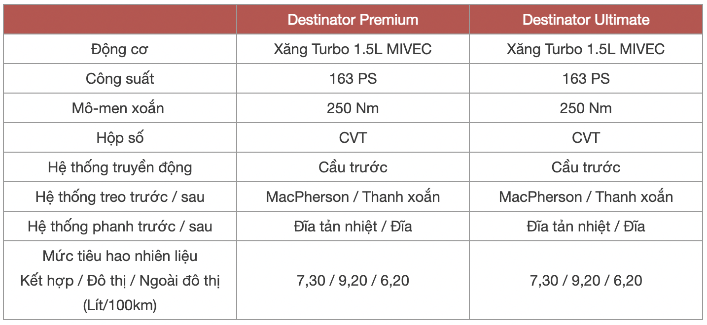 anh chup man hinh 2025 12 01 luc 094830