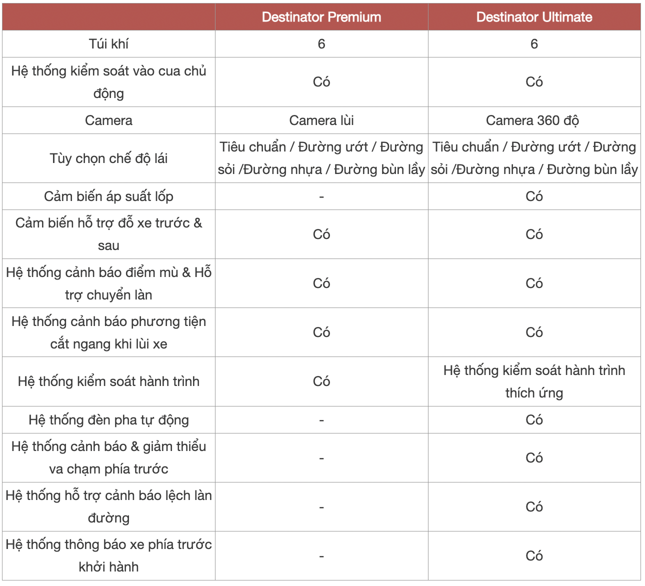 anh chup man hinh 2025 12 01 luc 094847