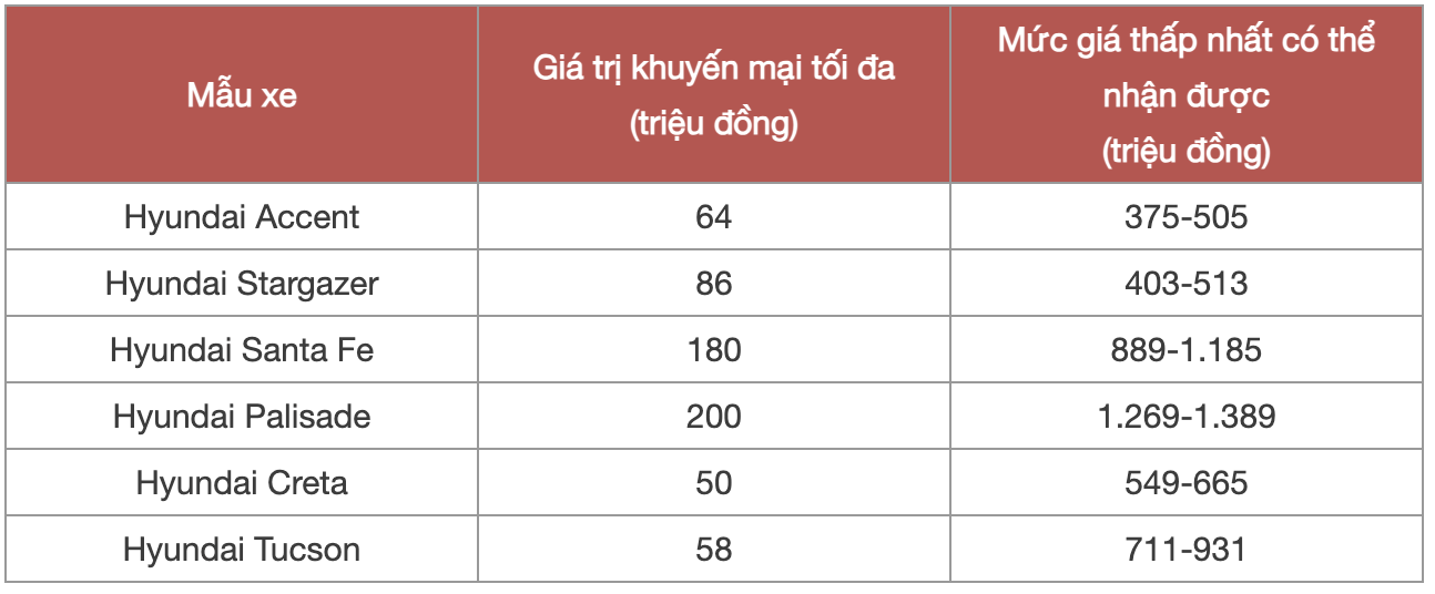 anh chup man hinh 2025 12 02 luc 181842