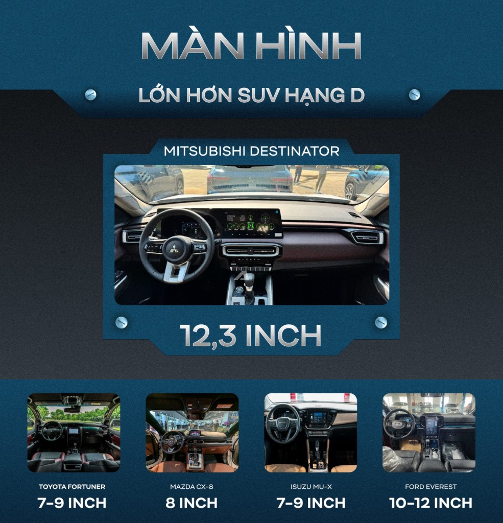 mitsubishi destinator so sanh 2