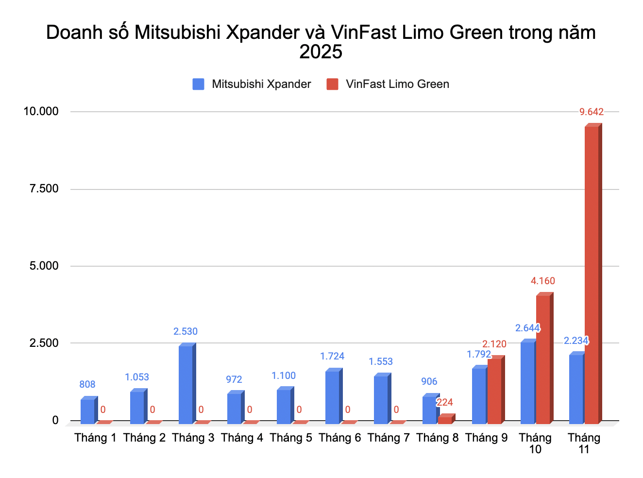 anh chup man hinh 2025 12 12 luc 163020