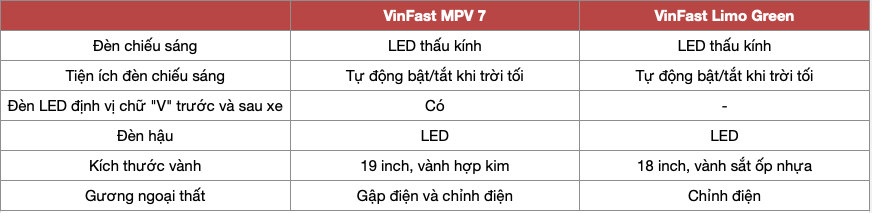 nh man hinh 2026 01 20 luc 132214
