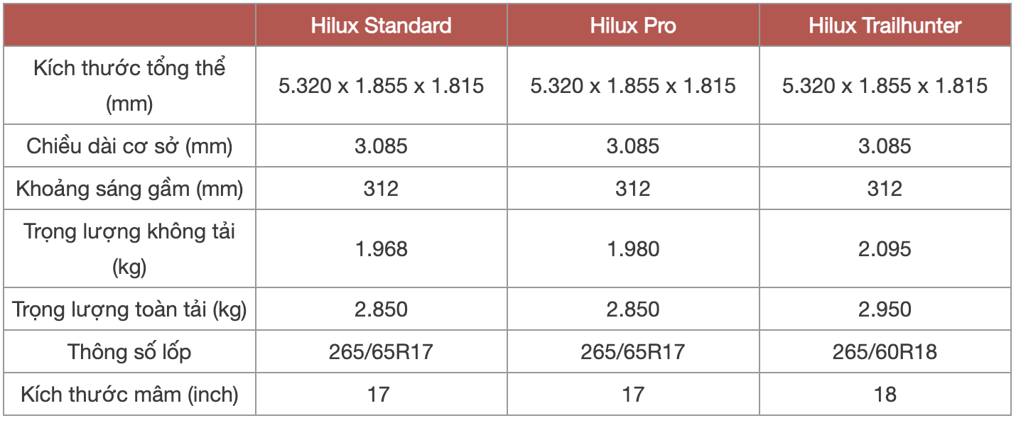 anh chup man hinh 2026 01 29 luc 112937