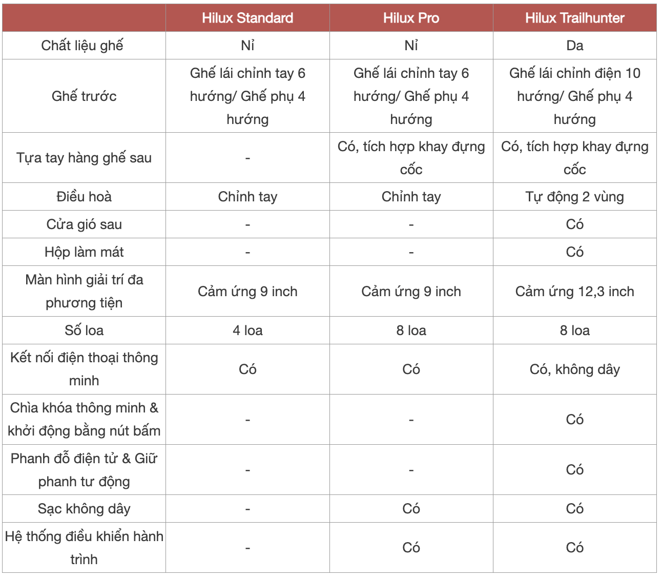 anh chup man hinh 2026 01 29 luc 113000