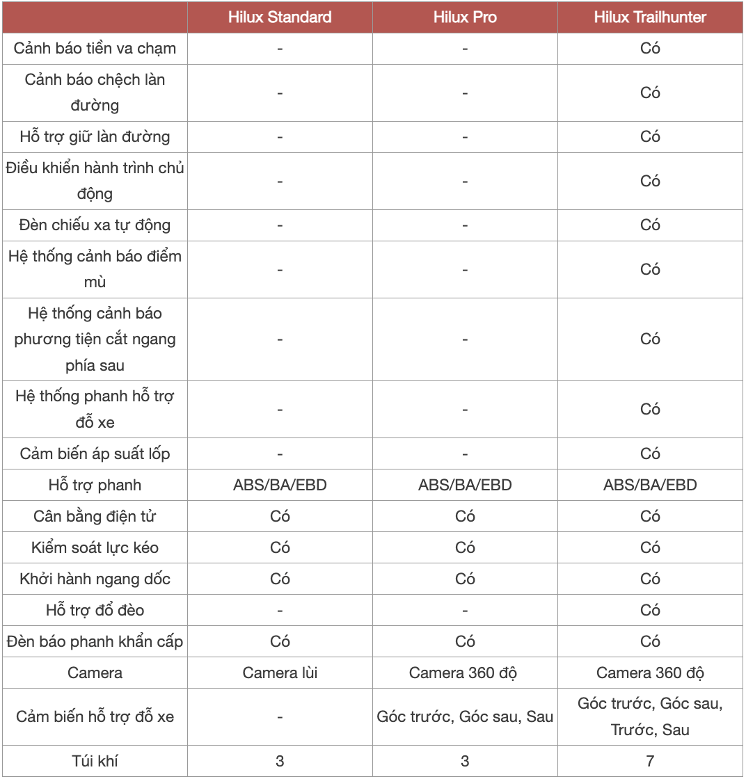 anh chup man hinh 2026 01 29 luc 113020