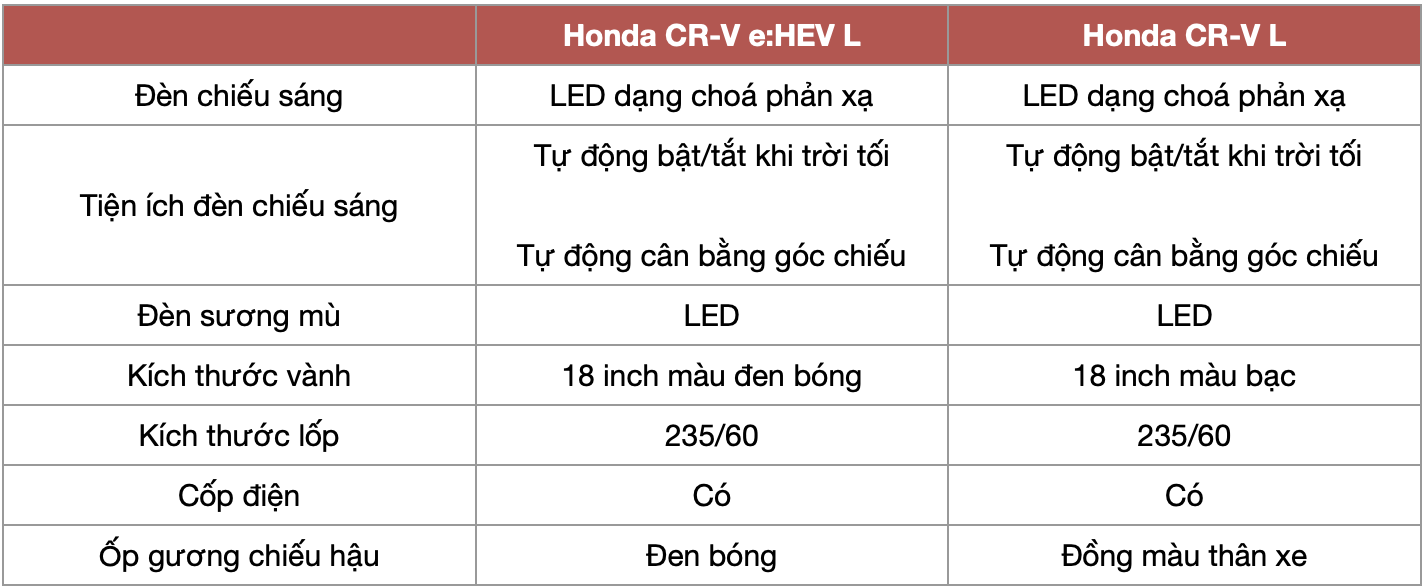 nh man hinh 2026 02 02 luc 175016