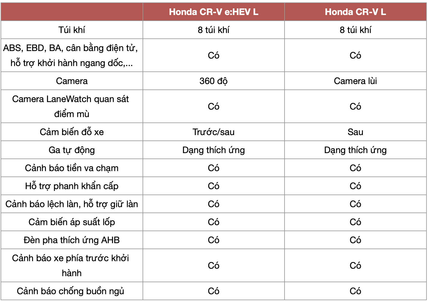 nh man hinh 2026 02 02 luc 175043