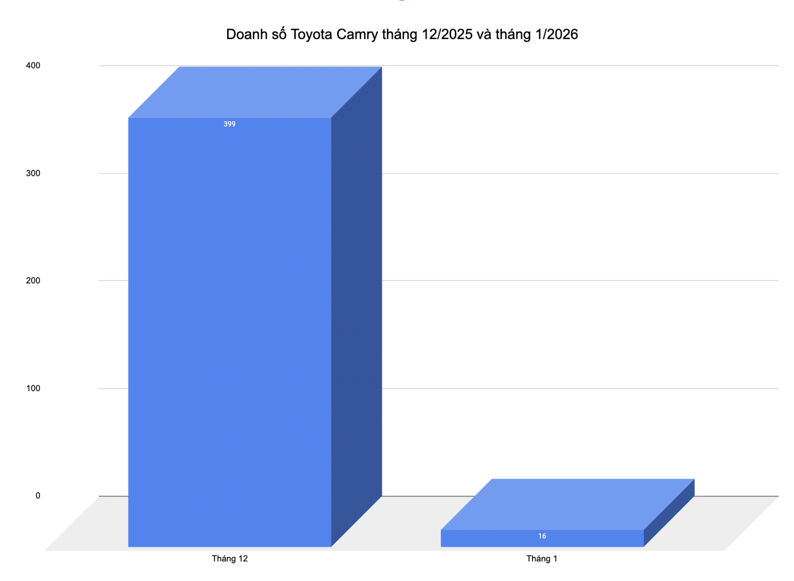 anh chup man hinh 2026 02 13 luc 150203