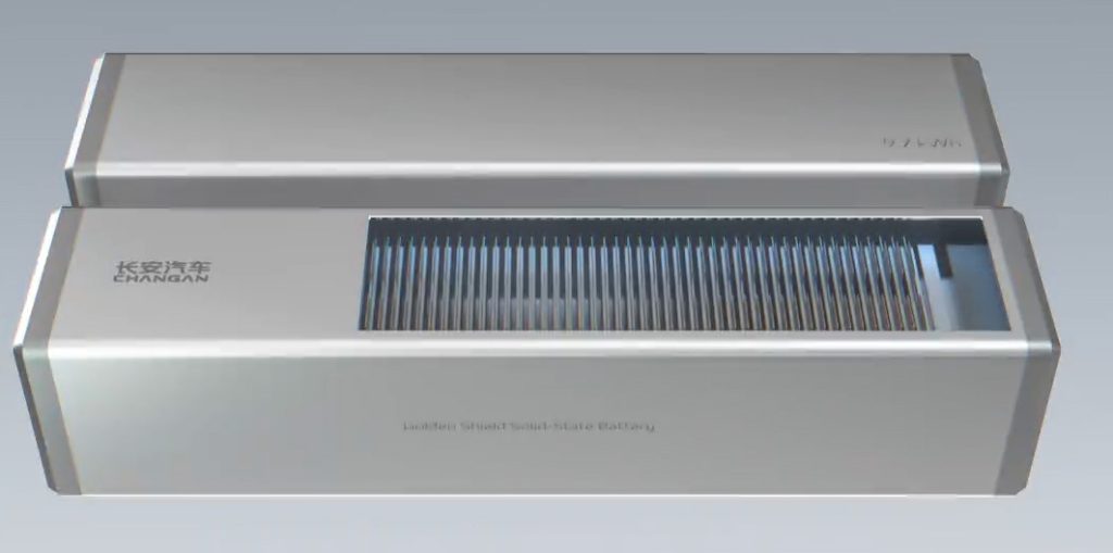 automotive all solid state battery module 1024x509