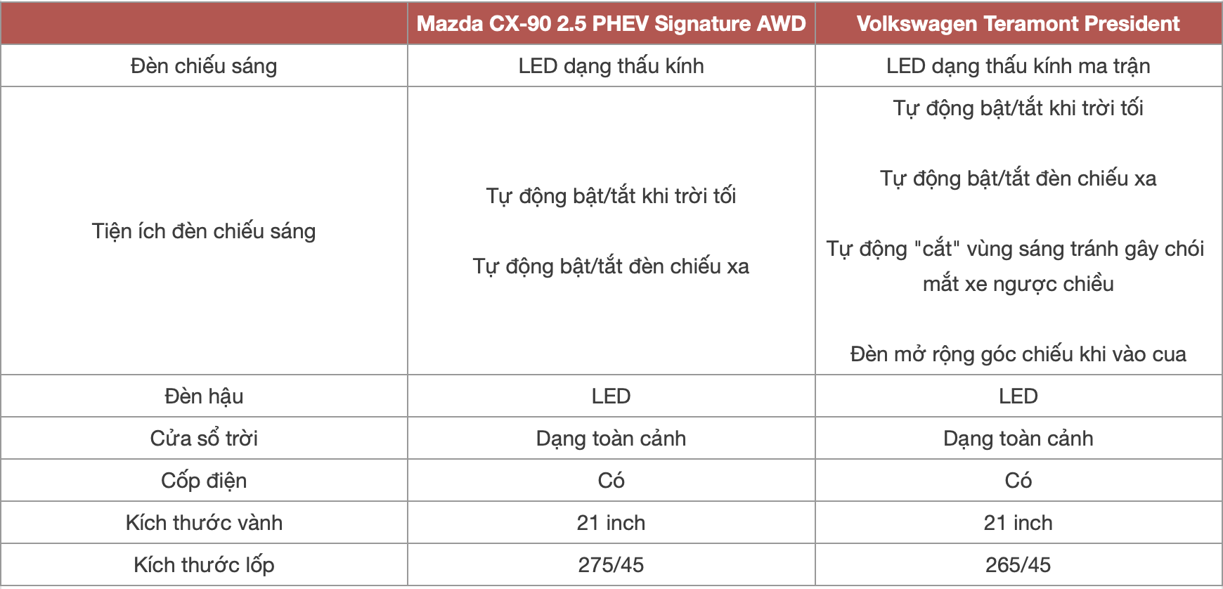 nh man hinh 2026 02 27 luc 230816