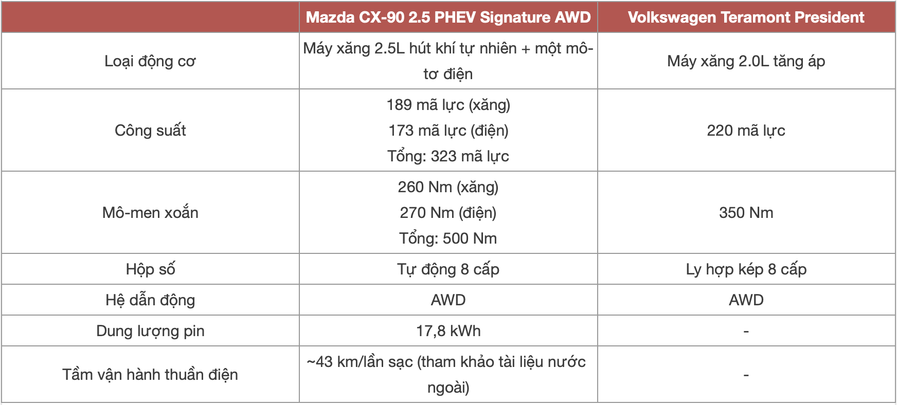 nh man hinh 2026 02 27 luc 231313