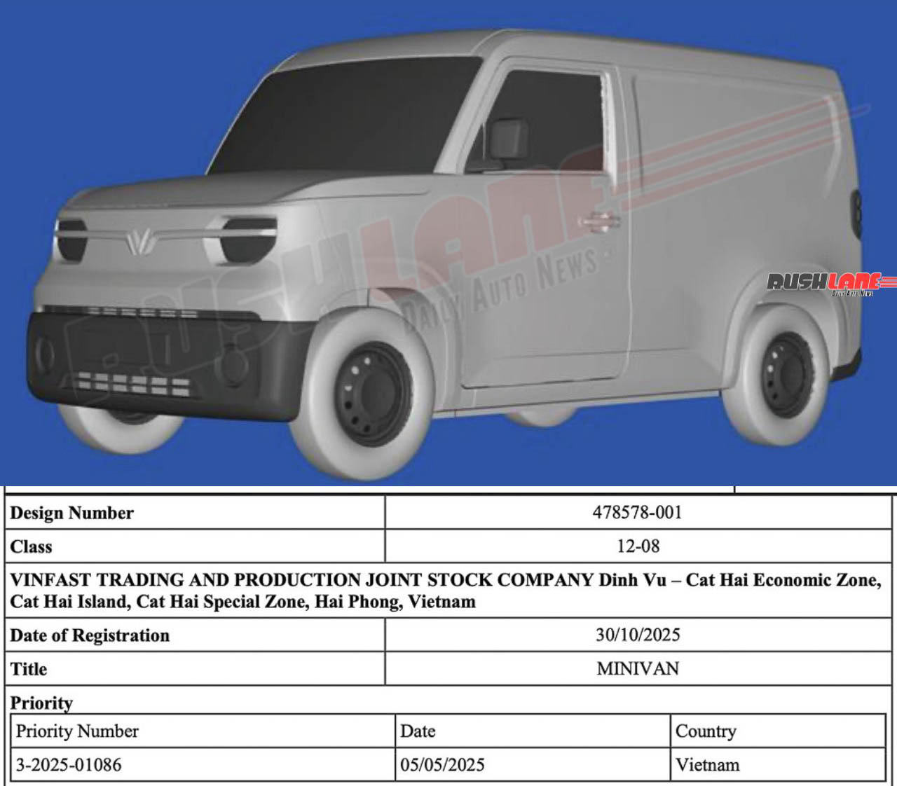 vinfast ec van design patented in india vinfast ec van design patented in india