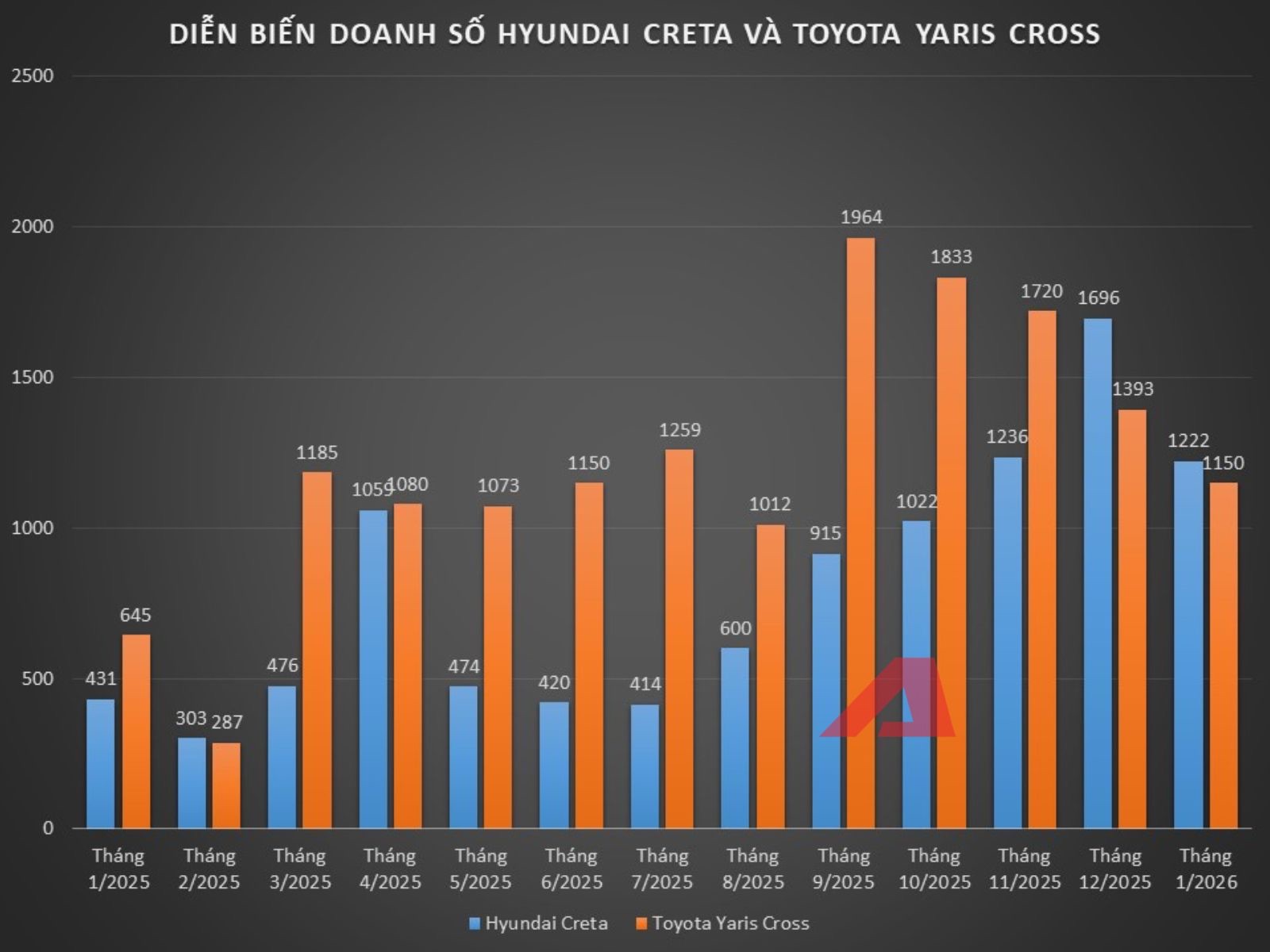 43 1770944195784 17709441959321669635845