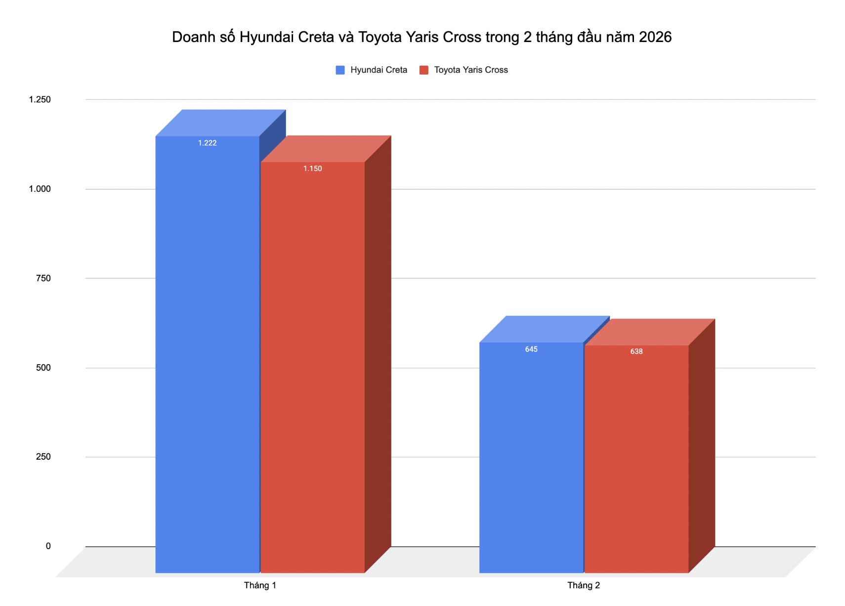 anh chup man hinh 2026 03 05 luc 122833