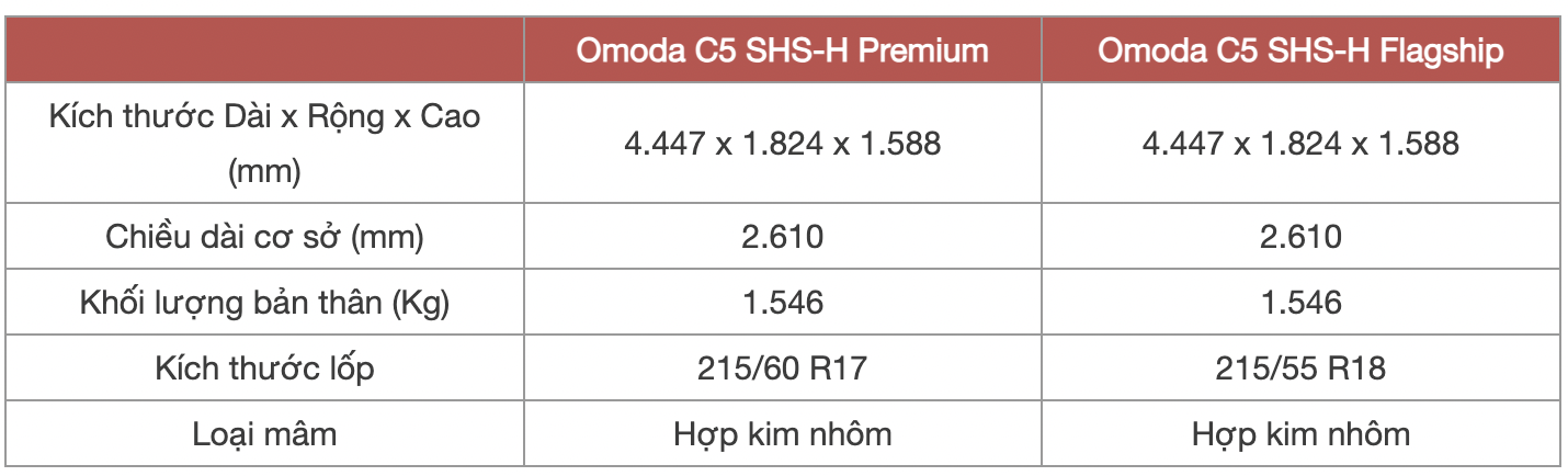 anh chup man hinh 2026 03 30 luc 124252