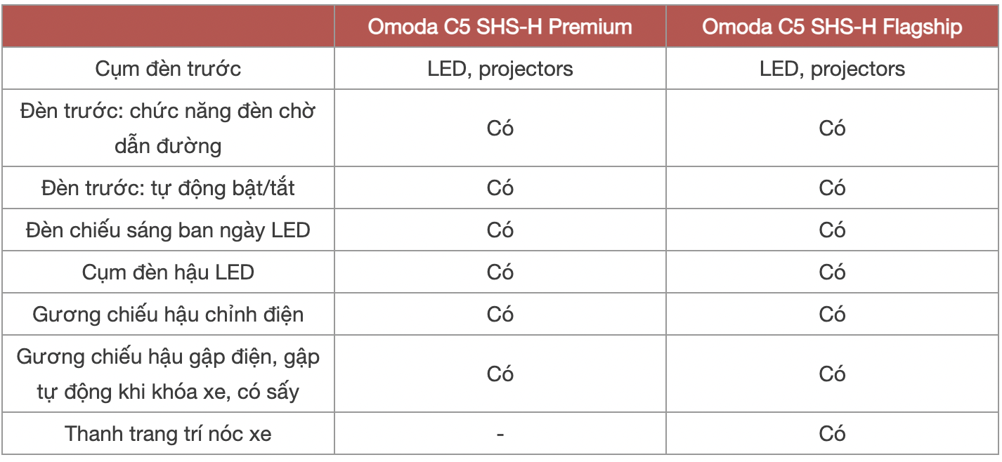 anh chup man hinh 2026 03 30 luc 124305