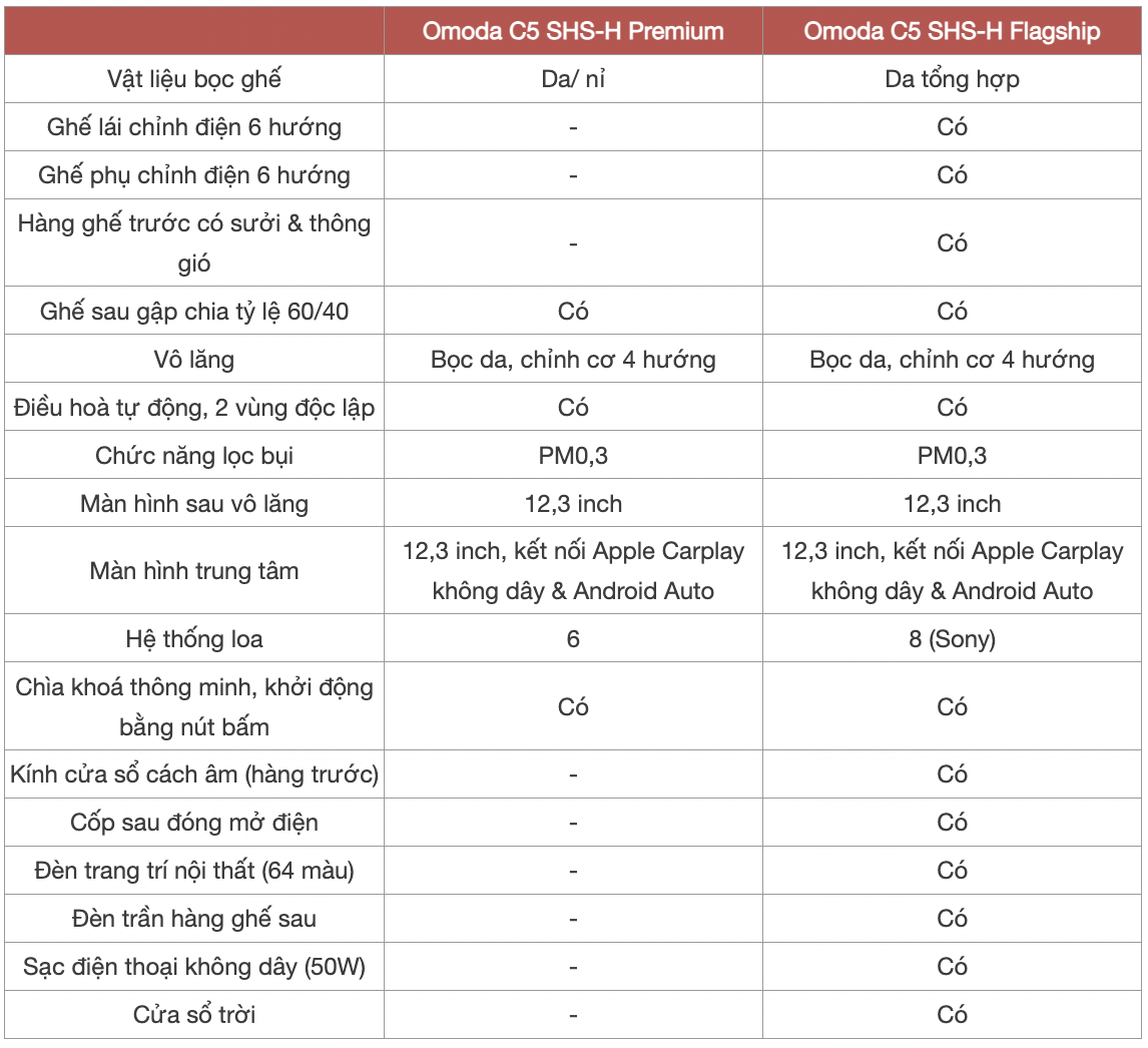 anh chup man hinh 2026 03 30 luc 124323