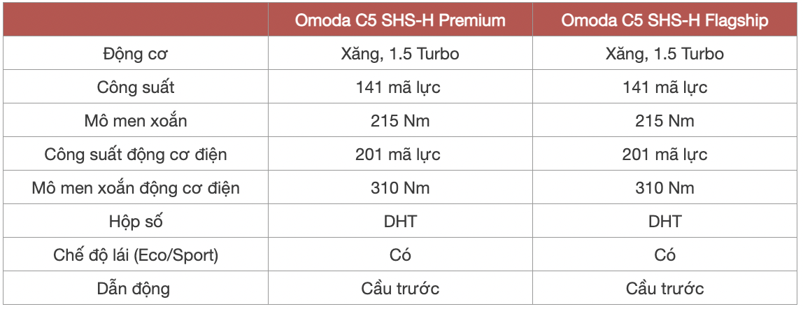 anh chup man hinh 2026 03 30 luc 124337