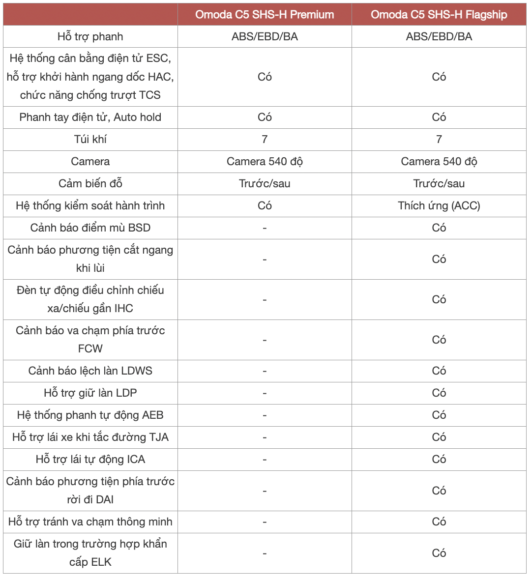 anh chup man hinh 2026 03 30 luc 124352