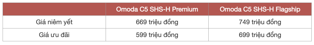 anh chup man hinh 2026 03 30 luc 124400