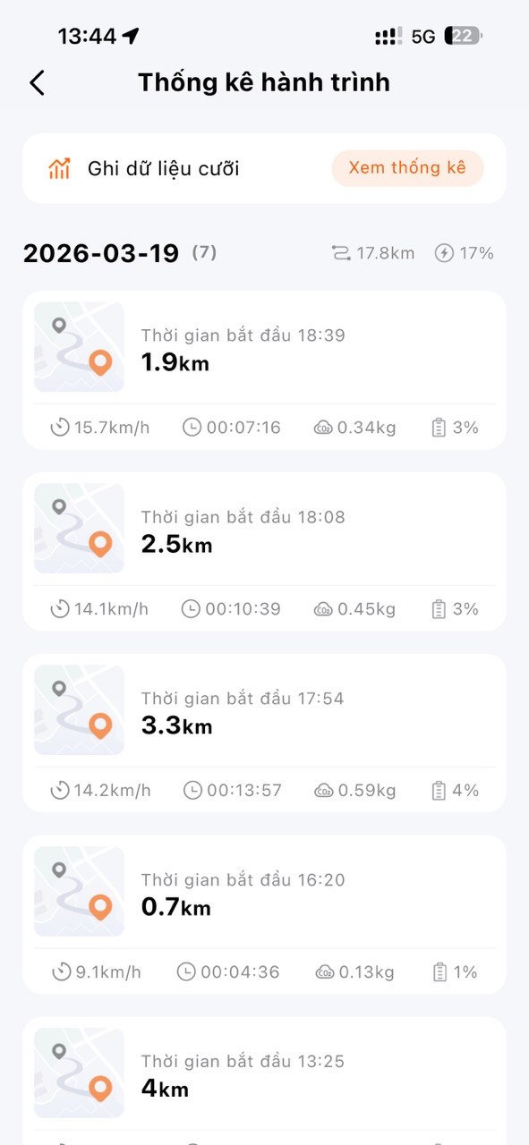 photo2026 03 28 082049