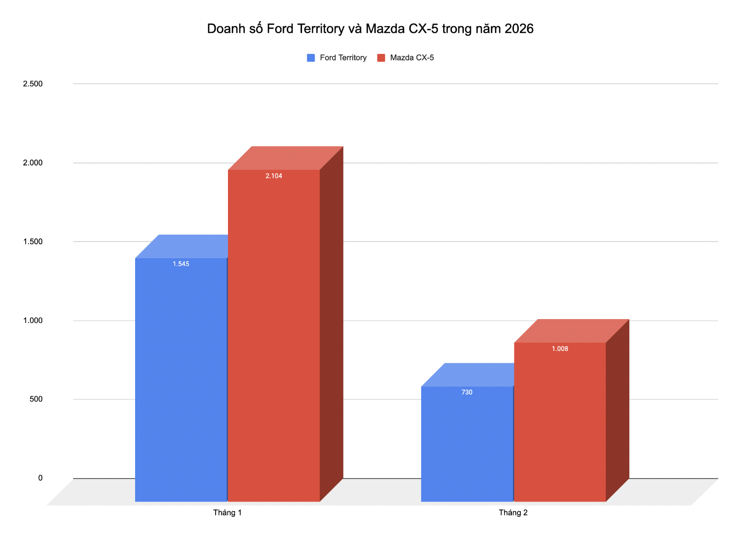 anh chup man hinh 2026 04 03 luc 143538