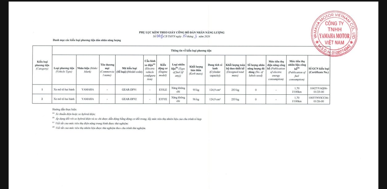 66225740844121465457362633943117035220867735n 1