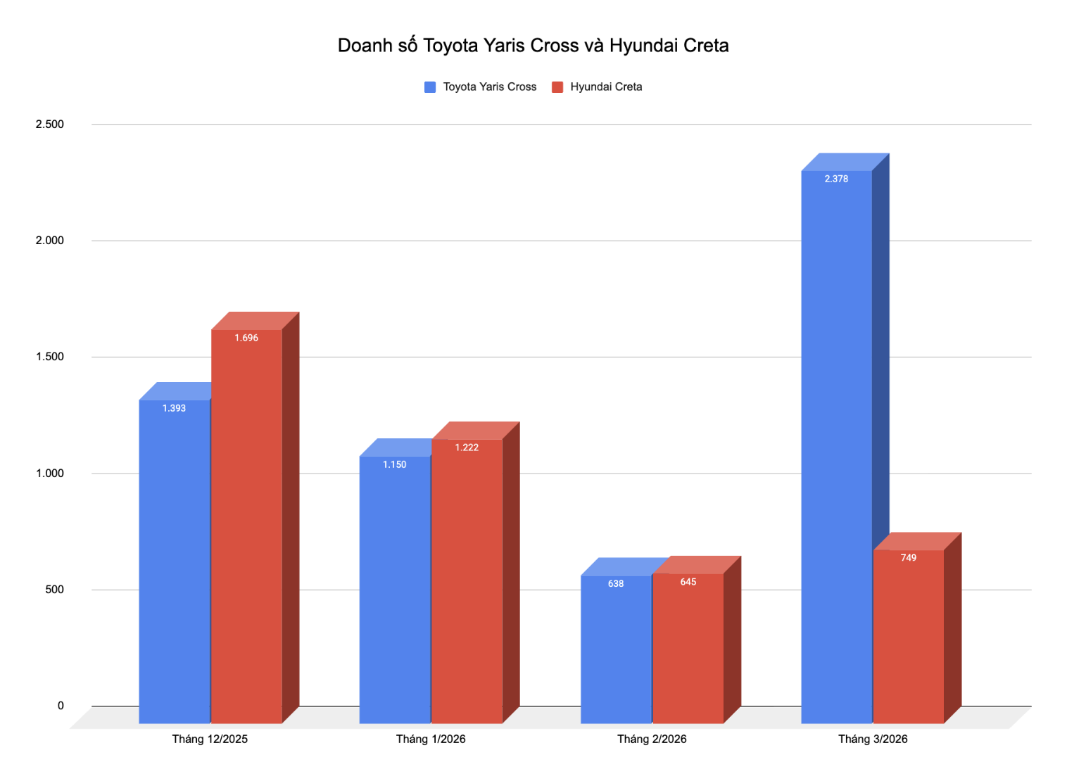 anh chup man hinh 2026 04 09 luc 110333