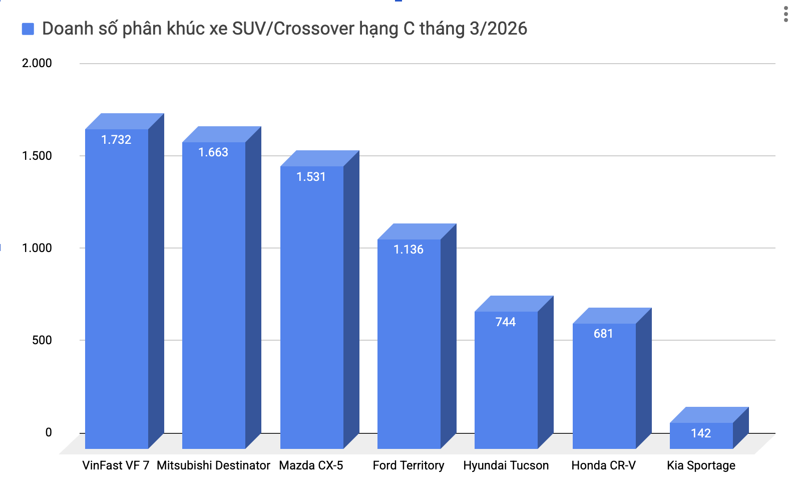 anh chup man hinh 2026 04 11 luc 102941