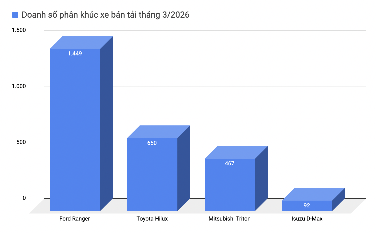 anh chup man hinh 2026 04 11 luc 105518