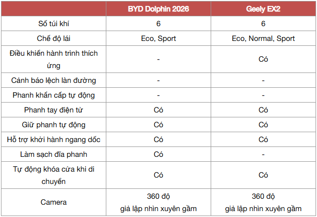 screenshot 2026 04 21 112143