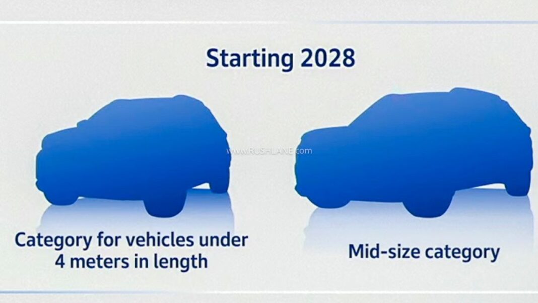 honda ceo 2 new suvs launch india sub 4m mid size 1 1068x601