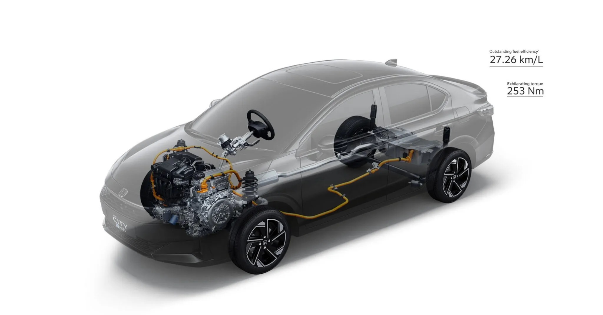 2026 honda city india 29 2048x1070
